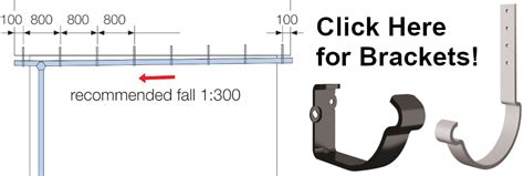 how far apart fascia brackets